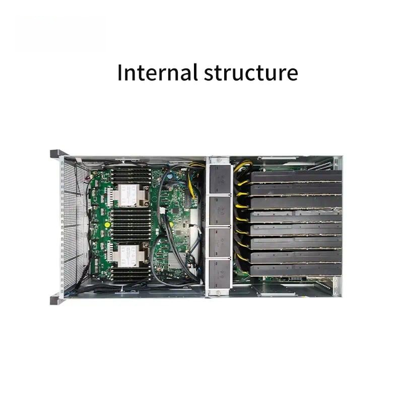 8 Gpu 4U Server Chassis - เคสเซิร์ฟเวอร์ GPU 4U สำหรับ CPU Xeon