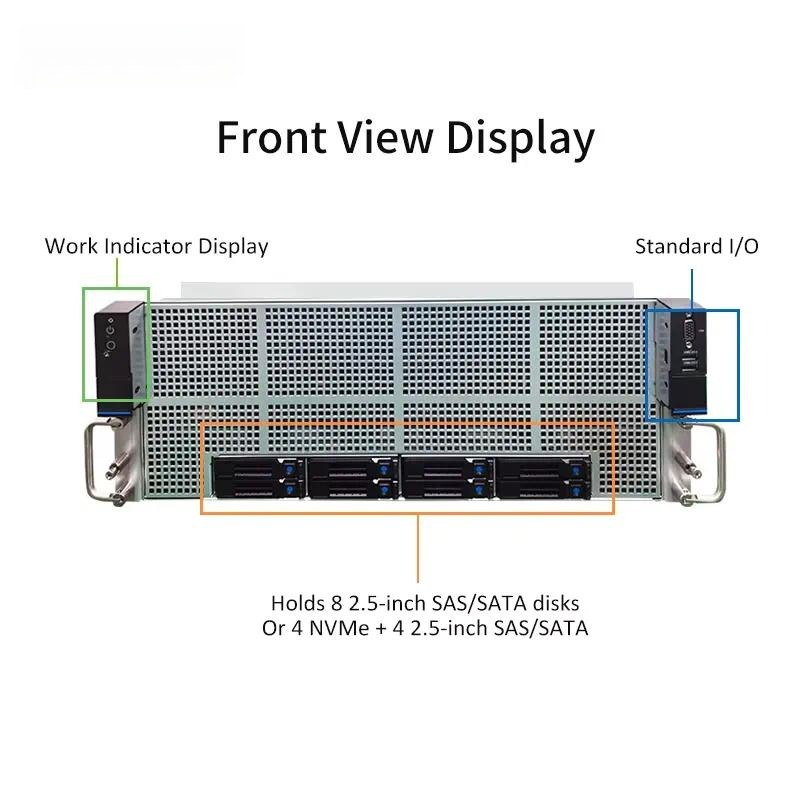 เคสเซิร์ฟเวอร์ GPU 4U สำหรับ C - 8 Gpu 4U Server Chassis บทวิจารณ์และราคา